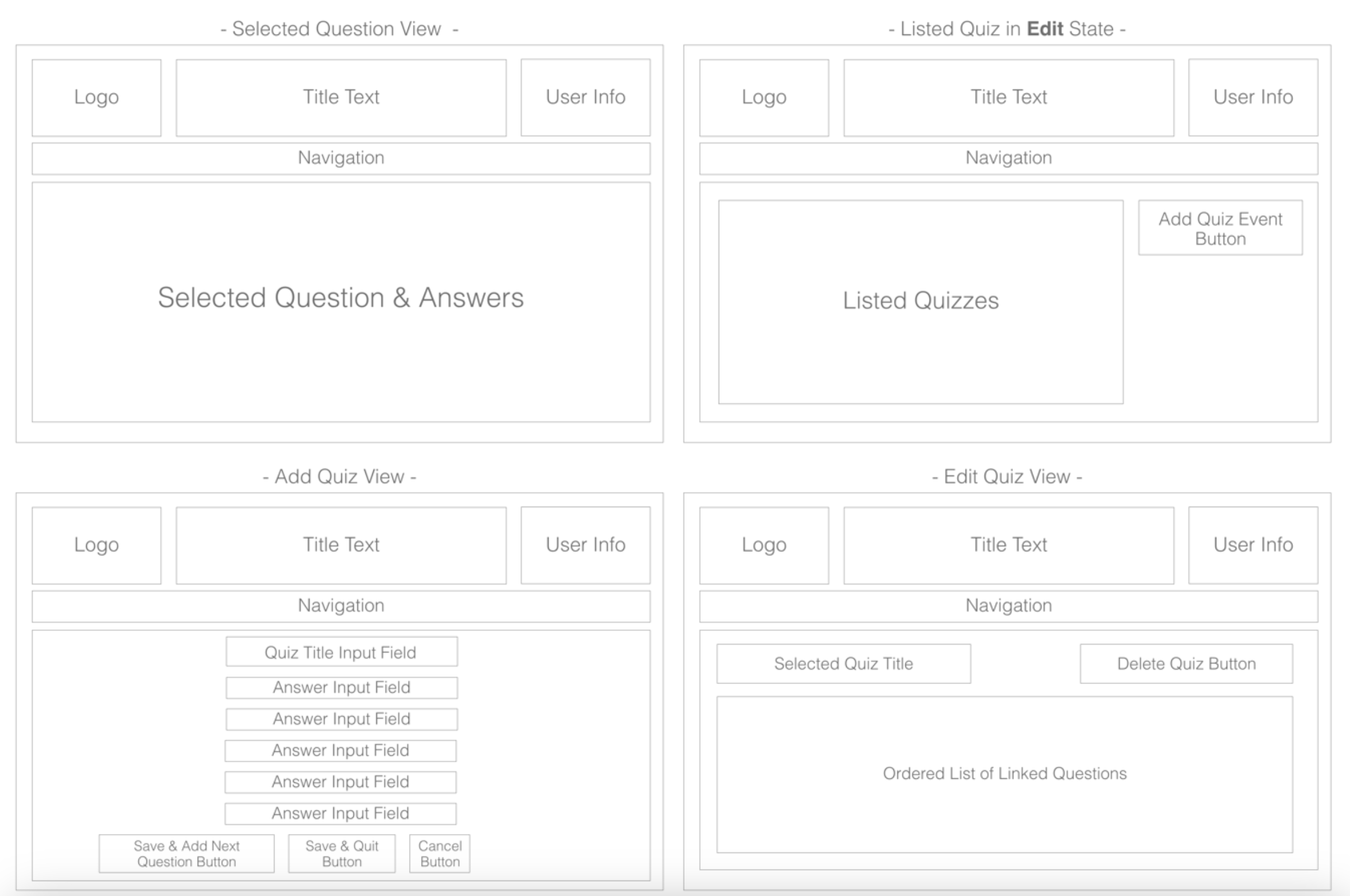 The image features four different UI wireframe proposals